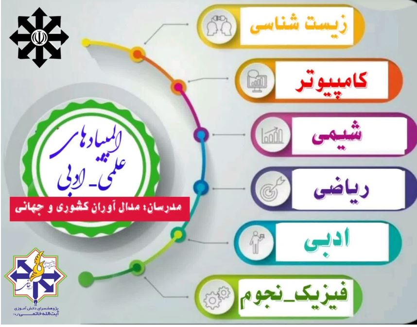 برگزاری کلاسهای المپیادهای علمی- ادبی